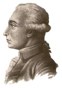 Louis Claude de Saint-Martin