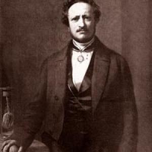 Johannes Peter Müller