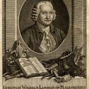 Chrétien-Guillame de Lamoignon de Malesherbes
