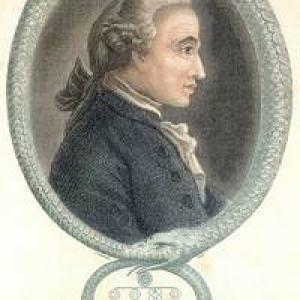Immanuel Kant