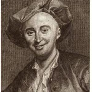 Julien Offroy de La Mettrie