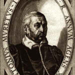 Marc-Antoine Muret